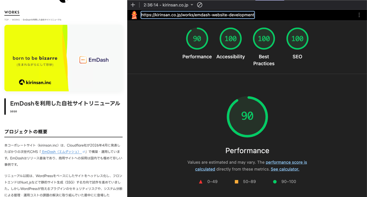 Performance99, Accessibility100, BestPractice 100, SEO 100
